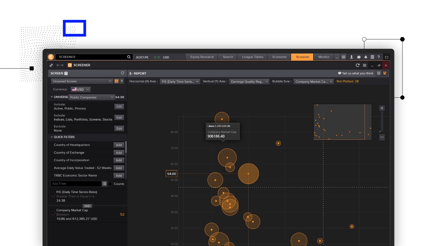 Screenshot of the Eikon Investment screener